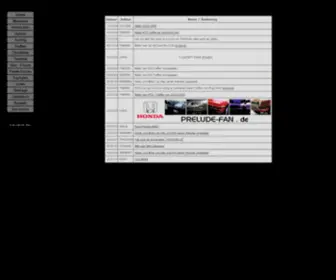 Honda-Vtec.de(Honda Prelude Vtec Hondatuning Info Links und viel mehr) Screenshot