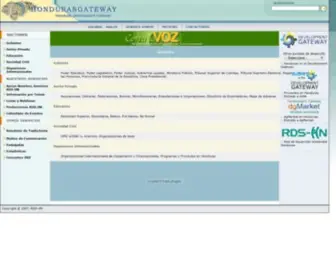 Hondurasgateway.hn(Honduras Development Gateway) Screenshot