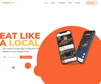 Honeyspotapp.com(Find the Best and Most Under) Screenshot