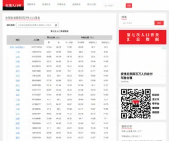 Hongheiku.com(红黑人口库) Screenshot