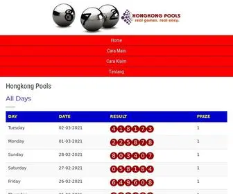 Hongkongpools.care Screenshot