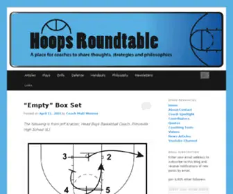 Hoopsroundtable.com(娱乐) Screenshot