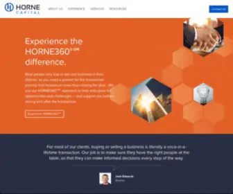 Hornecapital.com(Mergers and Acquisitions Management) Screenshot