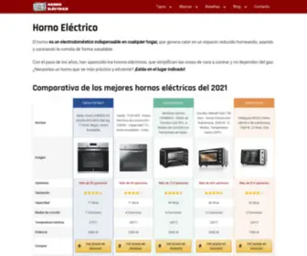 Hornoelectrico.pro(Hornoelectrico) Screenshot