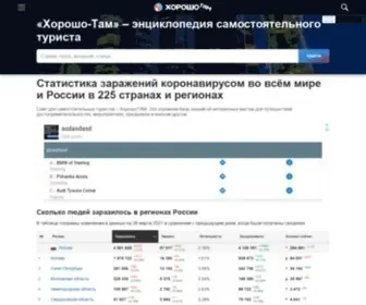 Horosho-Tam.ru(Сайт для самостоятельных туристов) Screenshot