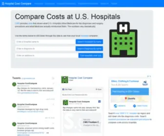 Hospitalcostcompare.com(Listing of American Hospitals) Screenshot