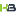 Hostbankasi.com Logo