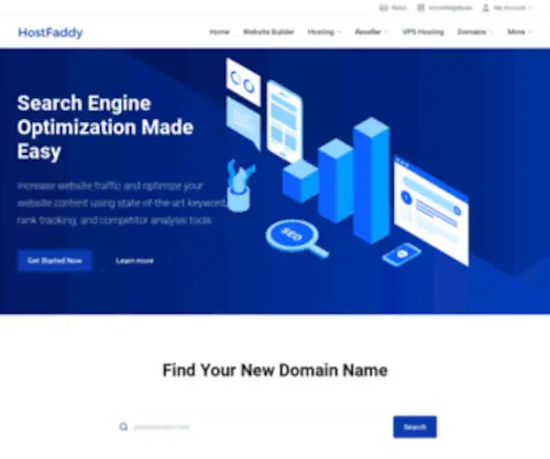 Hostfaddy.com(Website Builder) Screenshot