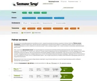 Hosting-Hochu.ru(Какой) Screenshot