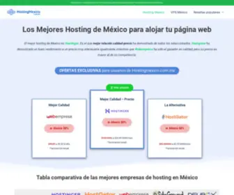 Hostingmexico.com.mx(ᐅ) Screenshot