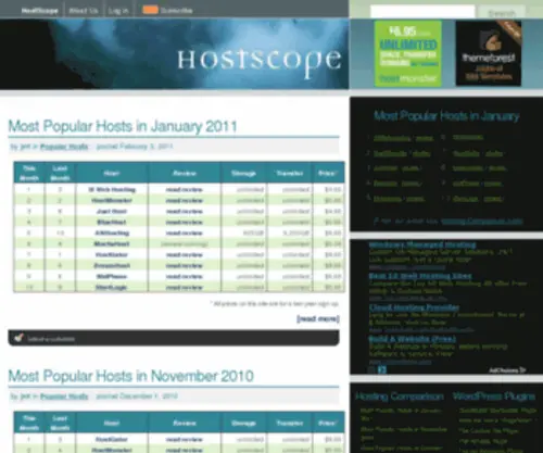 Hostscope.com(Hostscope) Screenshot