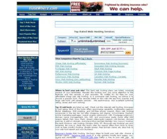 Hostwhere.com(Affordable Web Hosting Review) Screenshot
