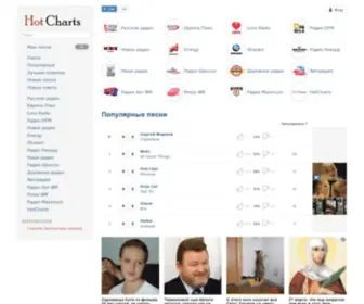 Hotcharts.ru(ХотЧартс это хит) Screenshot