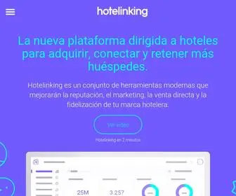 Hotelinking.com(Plataforma de fidelización para hoteles) Screenshot