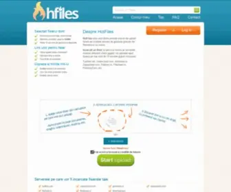 Hotfiles.ro(HotFiles) Screenshot