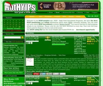 Hothyips.com Screenshot