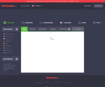 Hotscore.com Screenshot