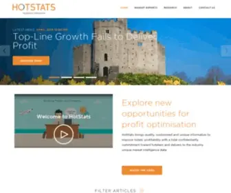 Hotstats.com(Intelligent Hotel Market Analysis and Benchmarking) Screenshot