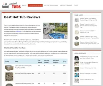 Hottesttubs.com(Best Hot Tub Reviews) Screenshot