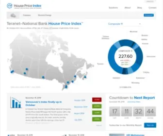 Housepriceindex.ca(Developed by Teranet in alliance with National Bank of Canada) Screenshot