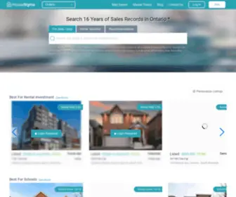 Housesigma.com(Homes for sale in canada) Screenshot