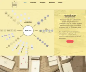Housestories.co(Sustainability Education) Screenshot