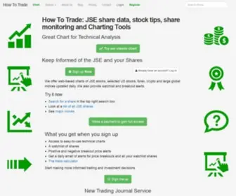 How-TO-Trade.co.za(JSE Technical Data and Chart Tools) Screenshot