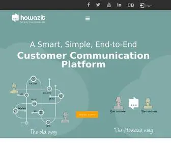 Howazit.com(Digital Customer Engagement Platform) Screenshot