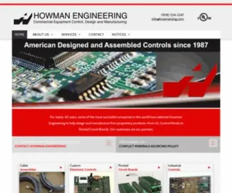 Howmaneng.com(Howmaneng) Screenshot