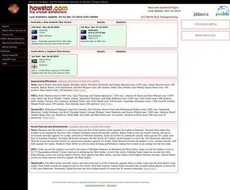 Howstat.com(The Cricket Statisticians) Screenshot
