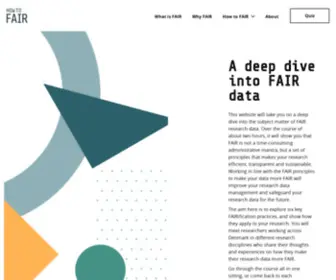 Howtofair.dk(How To FAIR) Screenshot