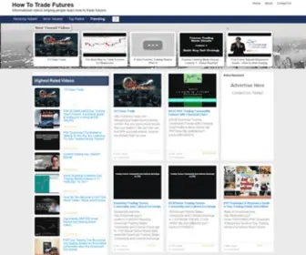 Howtotradefutures.org(How To Trade Futures) Screenshot