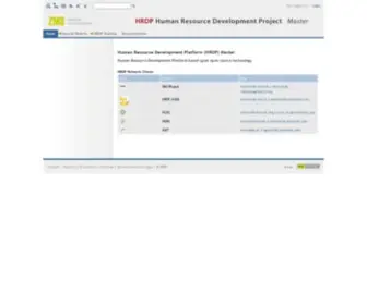 HRDP-Network.com(Human Resource Development Platform (HRDP) Master) Screenshot