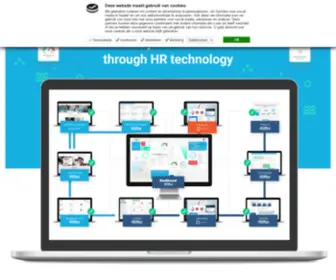 Hroffice.nl(Boost your business through technology) Screenshot