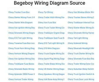 Hte-Cynotechnie.fr(Begeboy Wiring Diagram Source) Screenshot