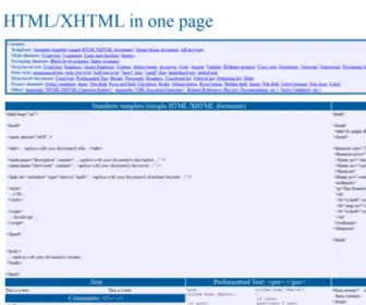 HTML.su(HTML/XHTML (HyperText Markup Language/Extensible HyperText Markup Language)) Screenshot
