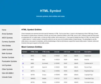 HTMLSYmbol.com(HTML Symbol Codes) Screenshot