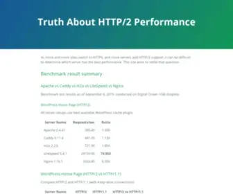 HTTP2Benchmark.org(Truth About HTTP/2 Performance) Screenshot