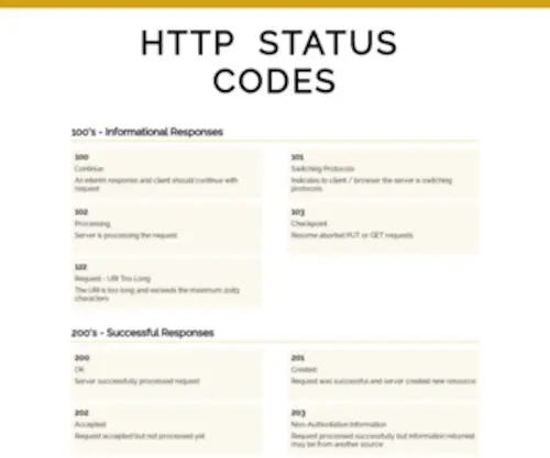 HTTPstatuscodes.net(HTTP Status Codes) Screenshot