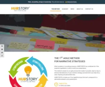 Hubstory.io(Hubstory) Screenshot