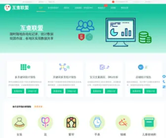 Huchalianmeng.com(互查联盟) Screenshot