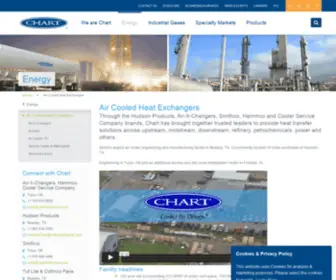 Hudsonproducts.com(Air Cooled Heat Exchangers) Screenshot
