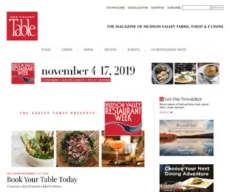 Hudsonvalleyrestaurantweek.com(Valley Table) Screenshot