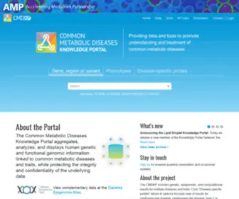 Hugeamp.org(Human Genetics Knowledge Portal) Screenshot