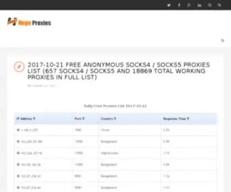 Hugeproxies.com(hugeproxies) Screenshot