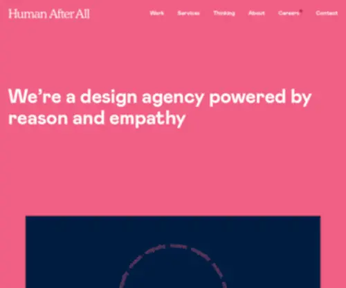 Humanafterall.co.uk(A design agency in London) Screenshot