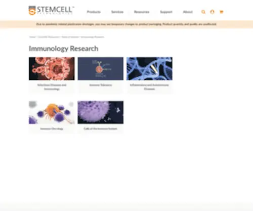 Humanimmunologyportal.com(Immunology Research) Screenshot