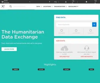 Humdata.org(Humanitarian Data Exchange) Screenshot