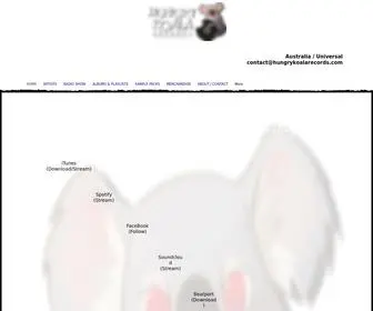 Hungrykoalarecords.com(Record Label and Events Company) Screenshot