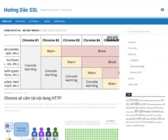 Huongdanssl.com(IMPORT EXPORT COMPANY) Screenshot